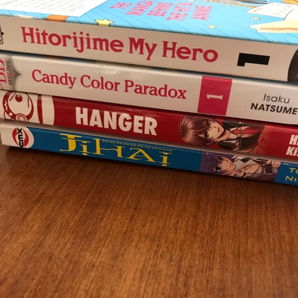 Sold - Picture 5 of 5